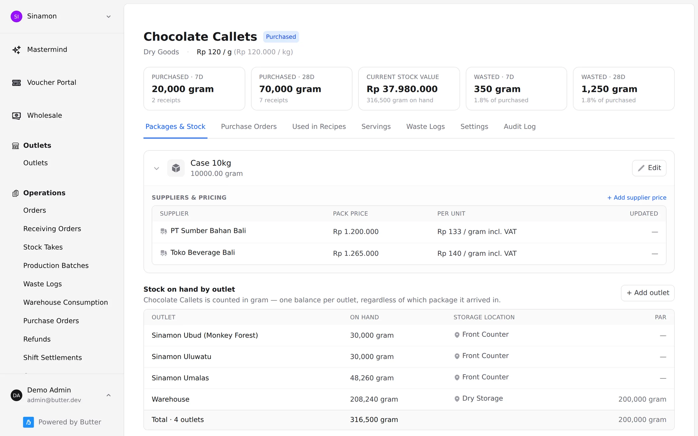 Item inventaris di backoffice Butter: harga dari dua supplier, nilai stok, waste, dan stok di setiap cabang